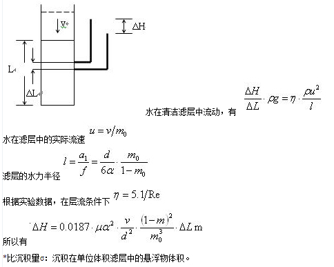 過(guò)濾水力學(xué) 過(guò)濾水力學(xué)