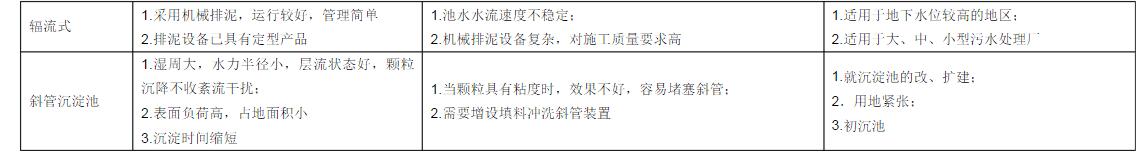 廢水處理中吸、刮泥機的適用范圍、特點及優(yōu)缺點